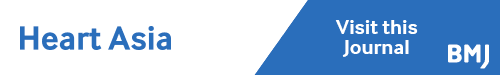 Heart Asia journal logo from the National Library of Medicine